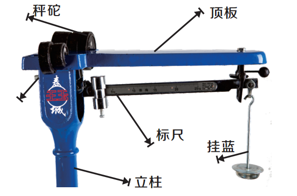 機(jī)械臺秤